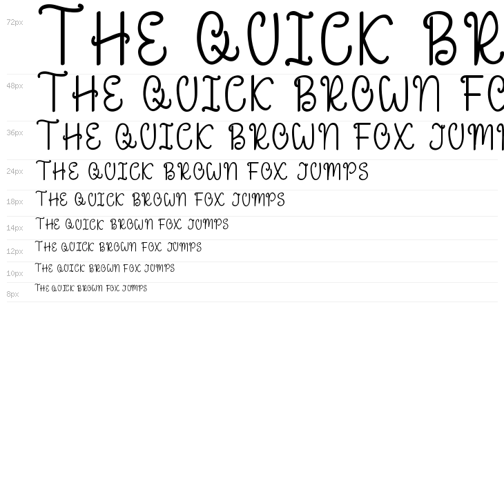 Historis Demo Waterfall