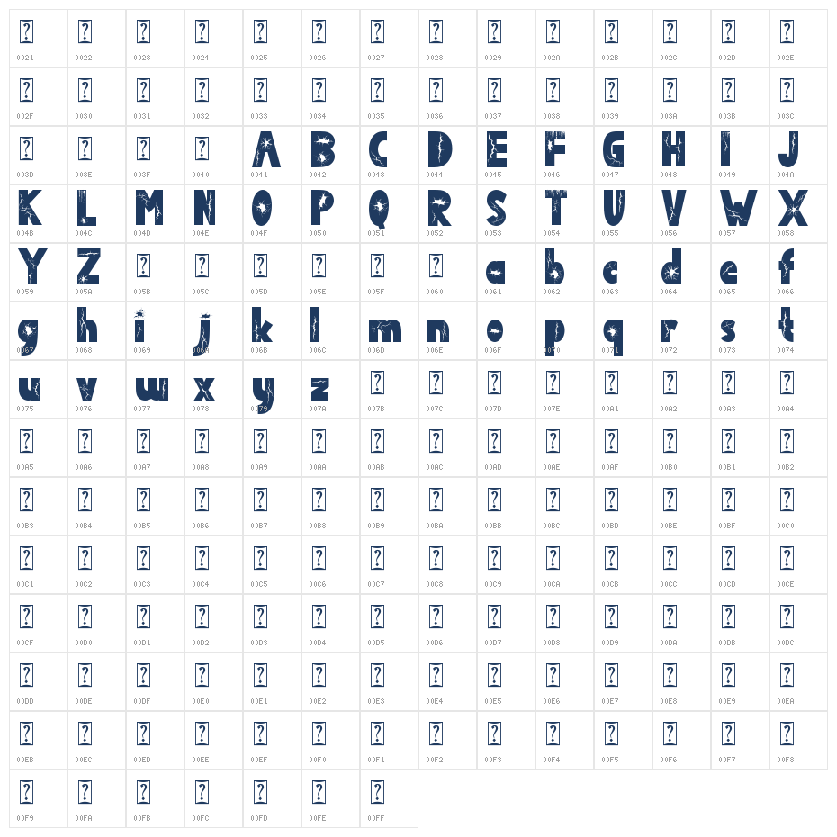 History Alaska Character Map