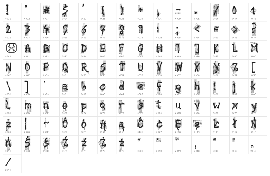 History Brush Character Map