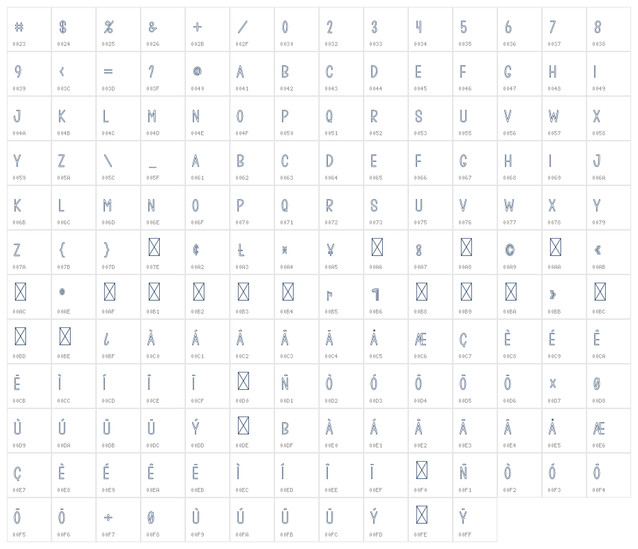 History Diamond Character Map