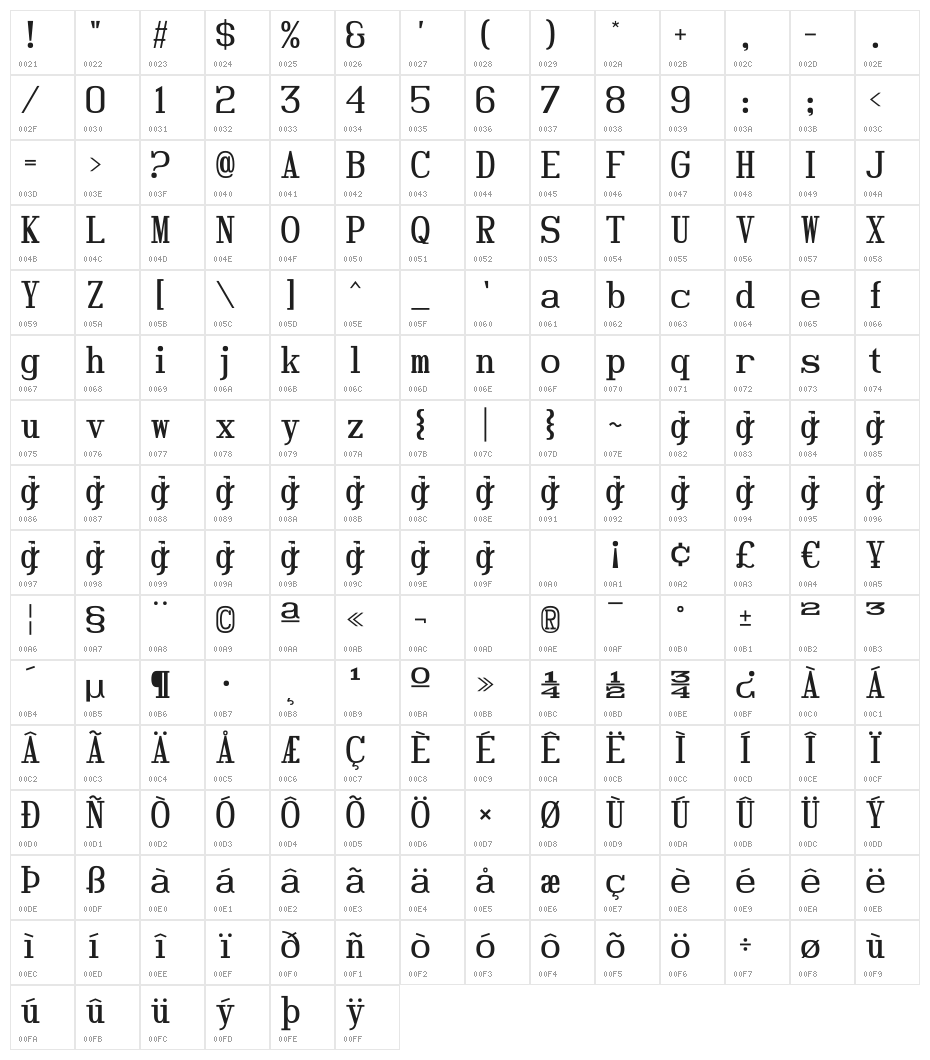 History Happens Bold Character Map