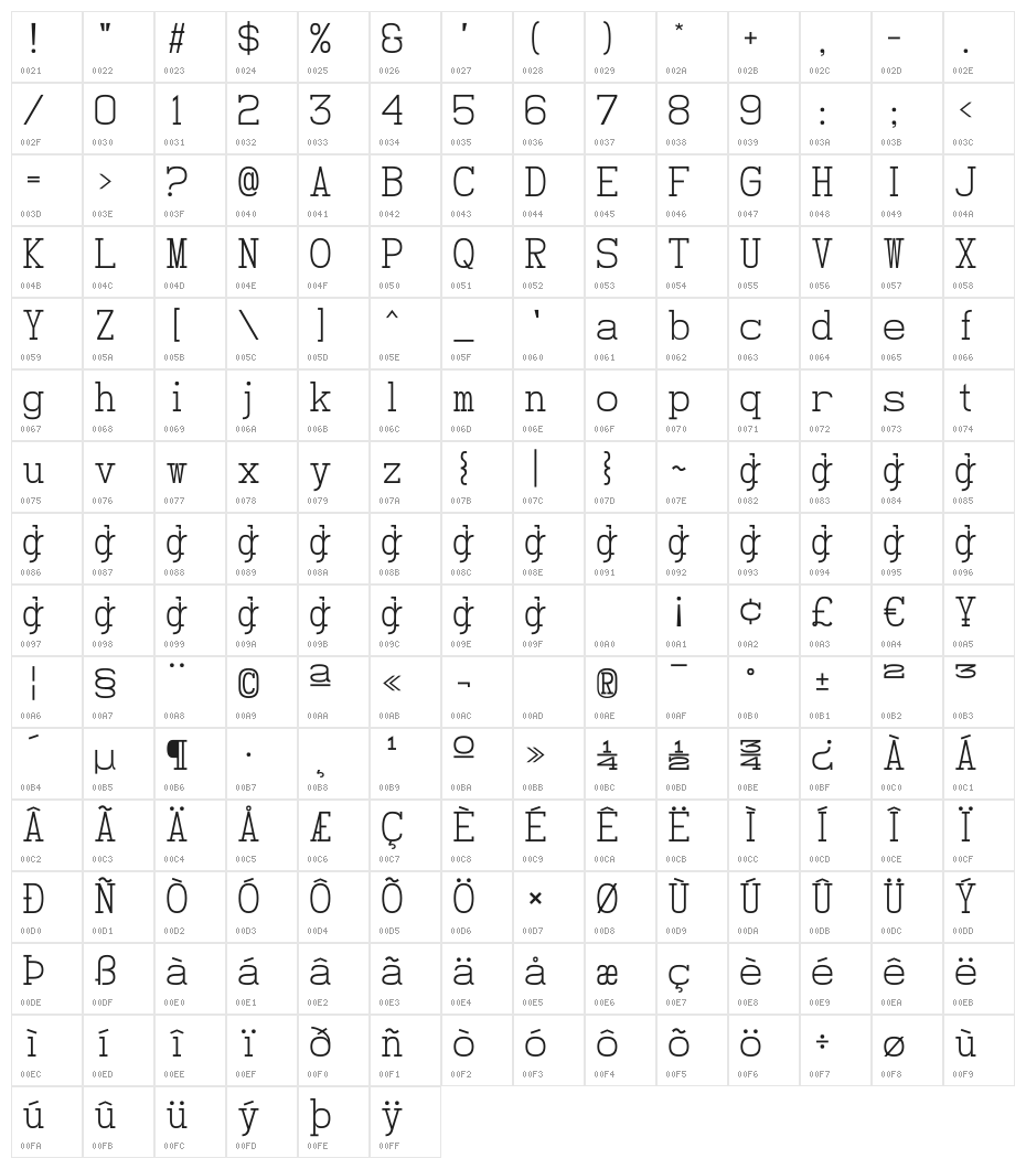 History Happens Regular Character Map