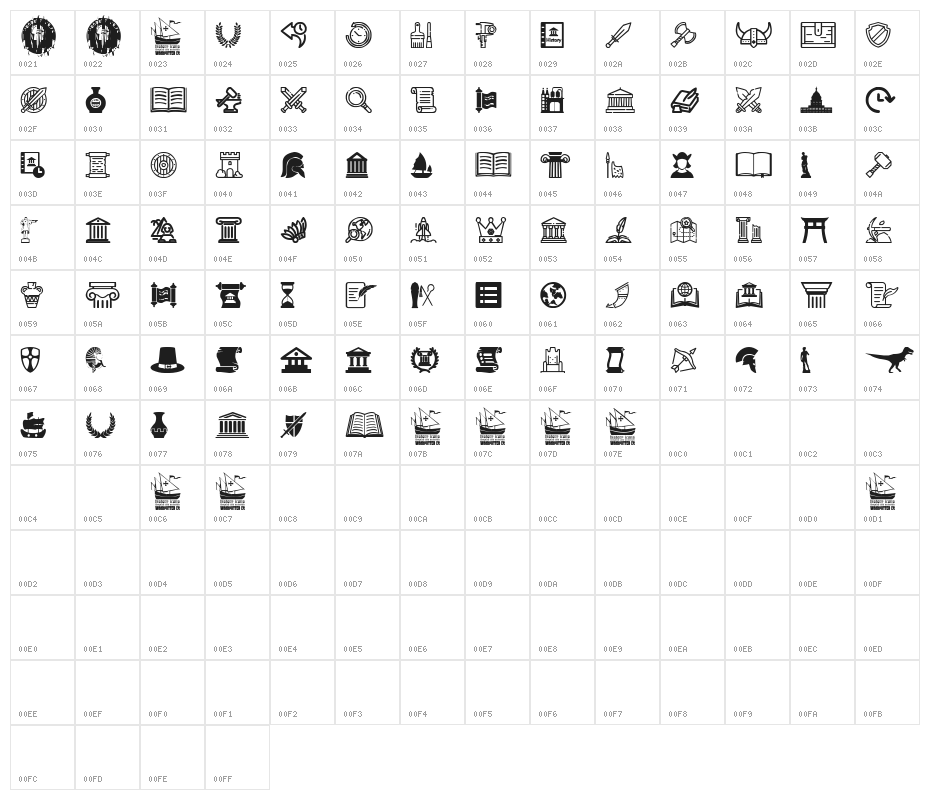 History Icons Character Map