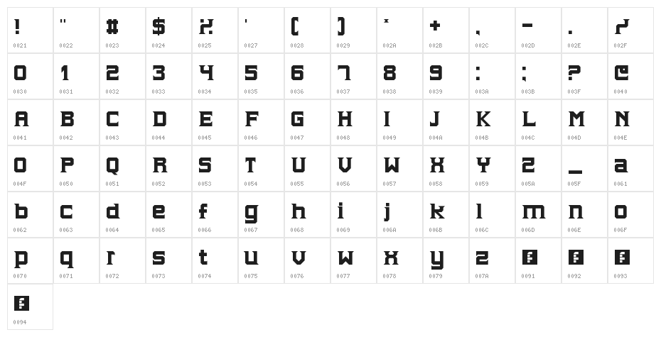 History Lowercase Regular Character Map