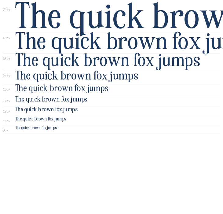 History Nineties Waterfall