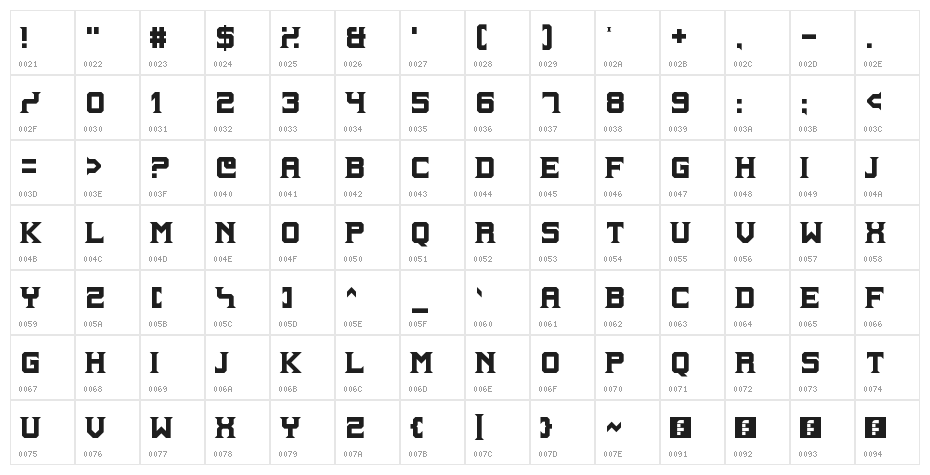 History Regular Character Map