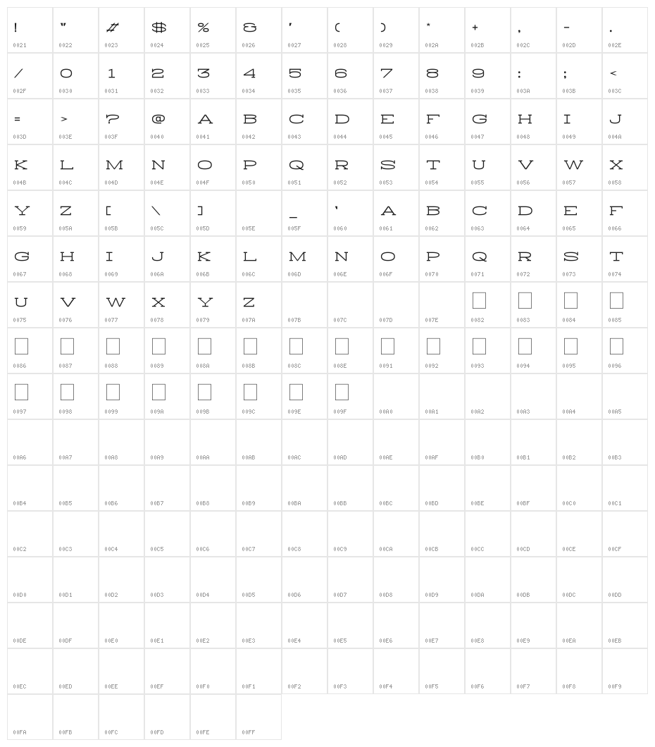 History Repeating Horizontal Character Map