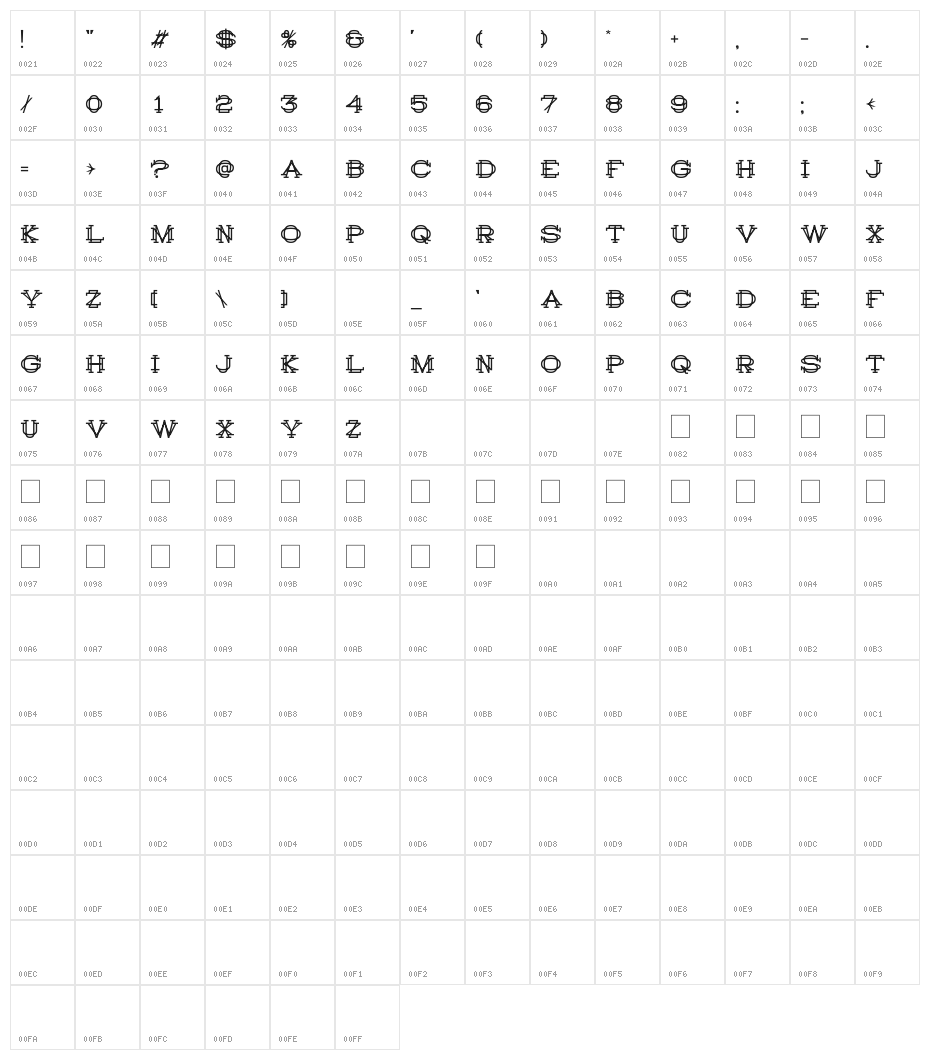 History Repeating Regular Character Map
