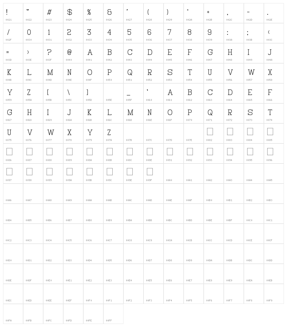 History Repeating Vertical Character Map