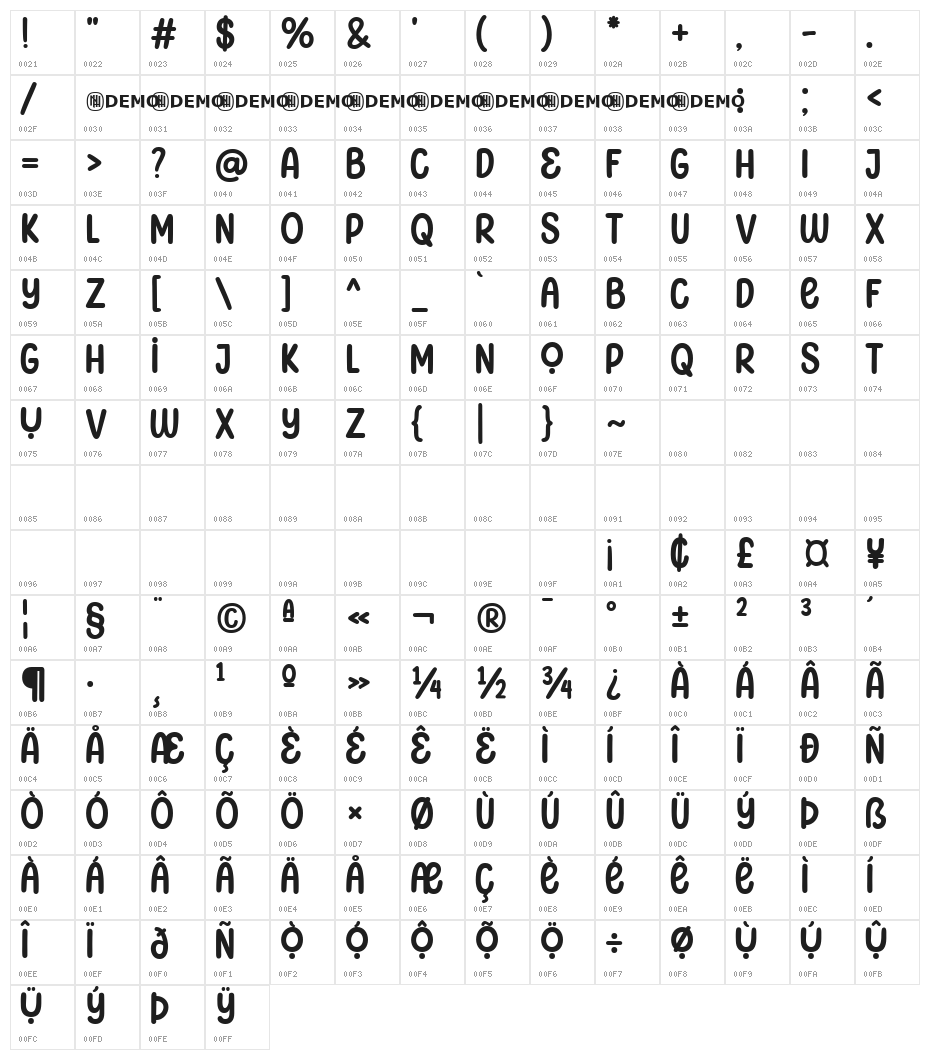 History Sheeter Regular Character Map