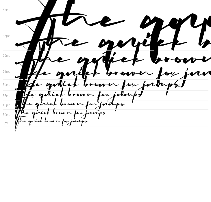 History Sign Demo Waterfall