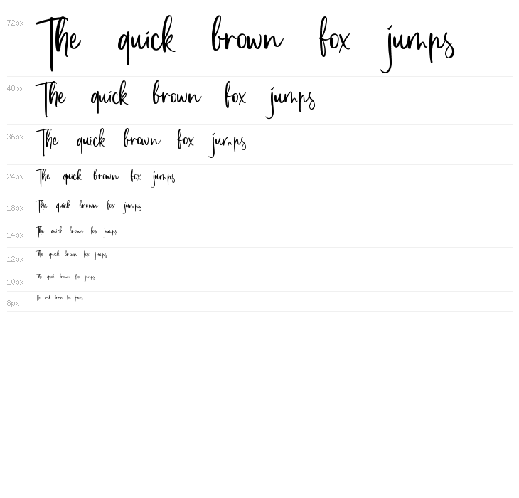 History Stranger Waterfall