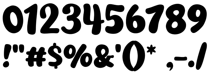History of Wawa Font OTHER CHARS