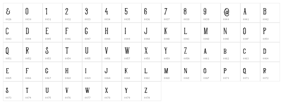 Historycal Inline Character Map