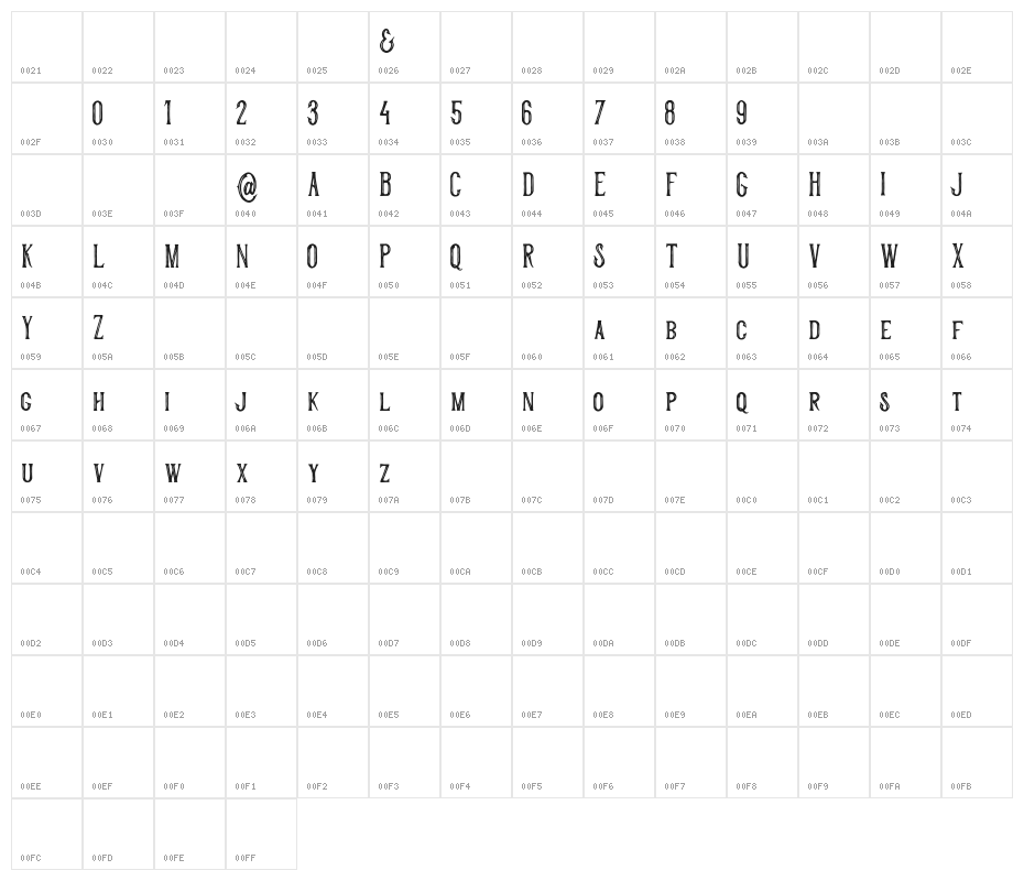 HistorycalInline Character Map
