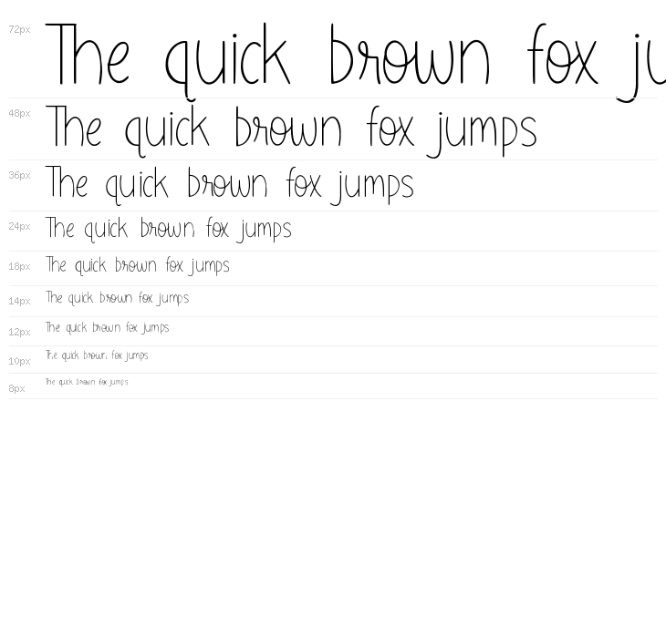 Historyline Waterfall