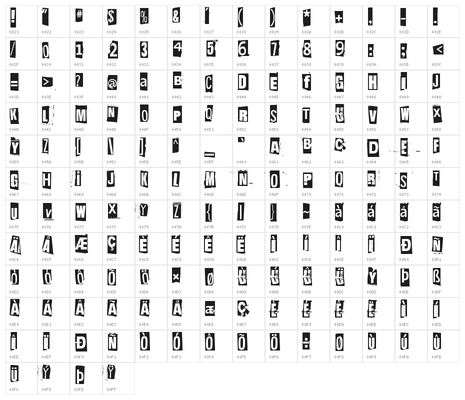 Hit me, punk! 01 Character Map