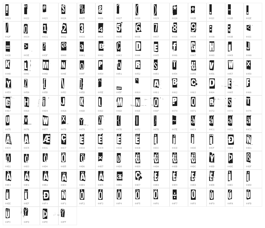 Hit me, punk! 02 Character Map