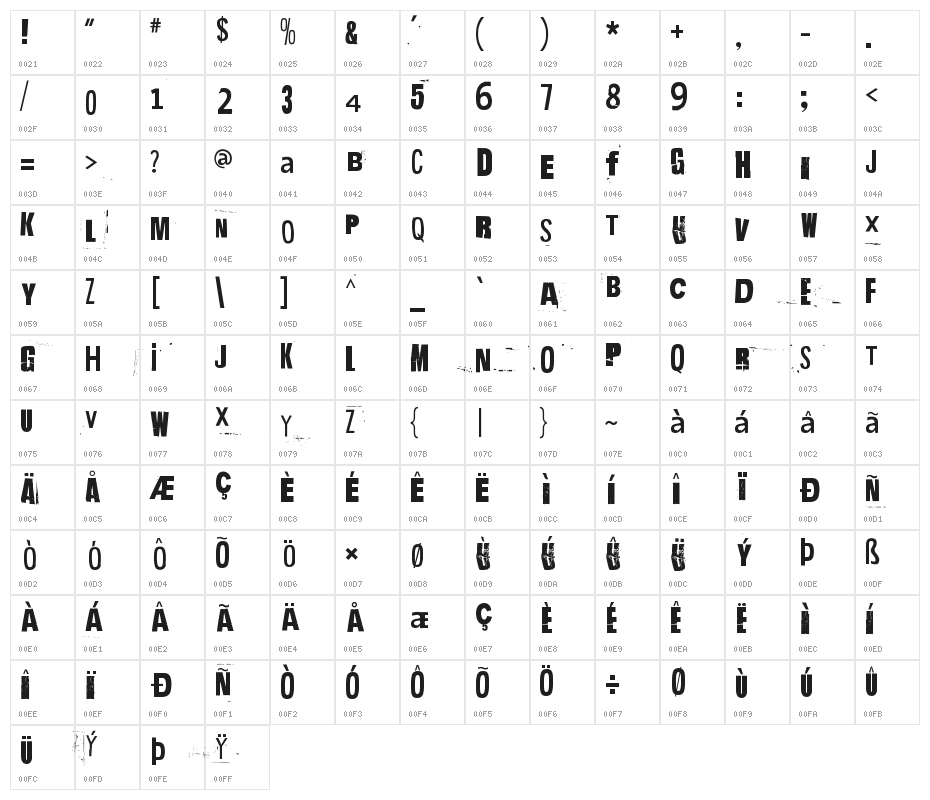 Hit me, punk! 03 Character Map