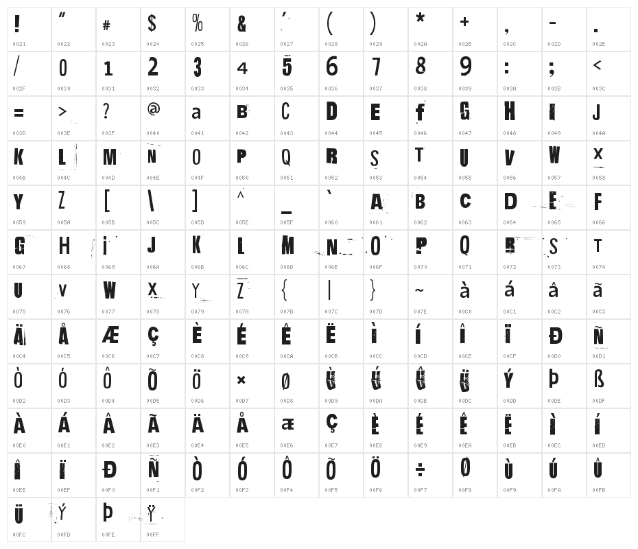 Hit me, punk! 04 Character Map