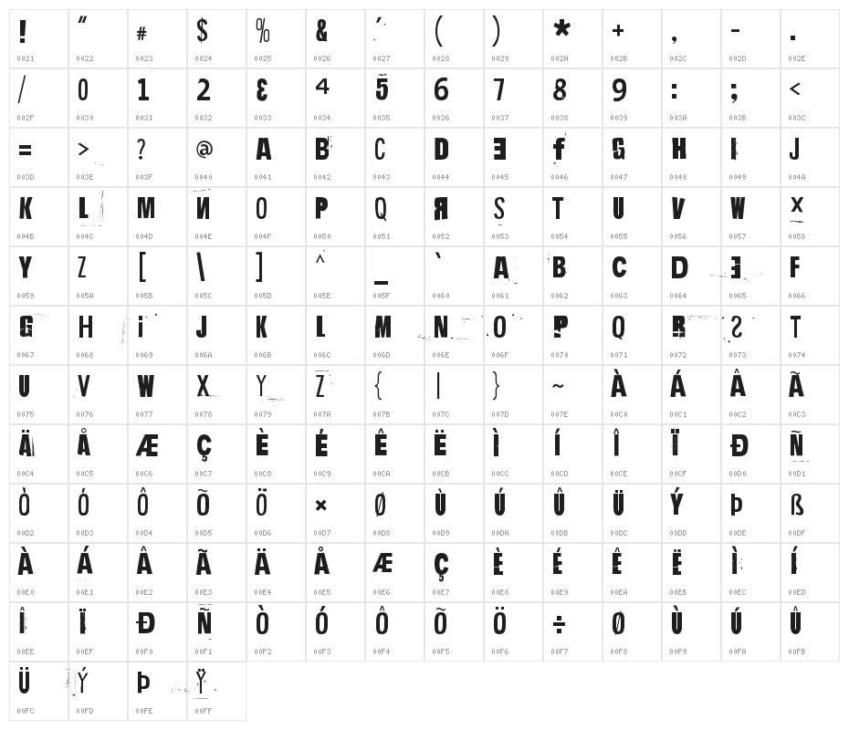 Hit me, punk! 06 Character Map