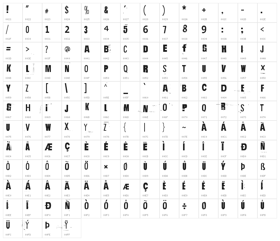 Hit me, punk! 07 Character Map