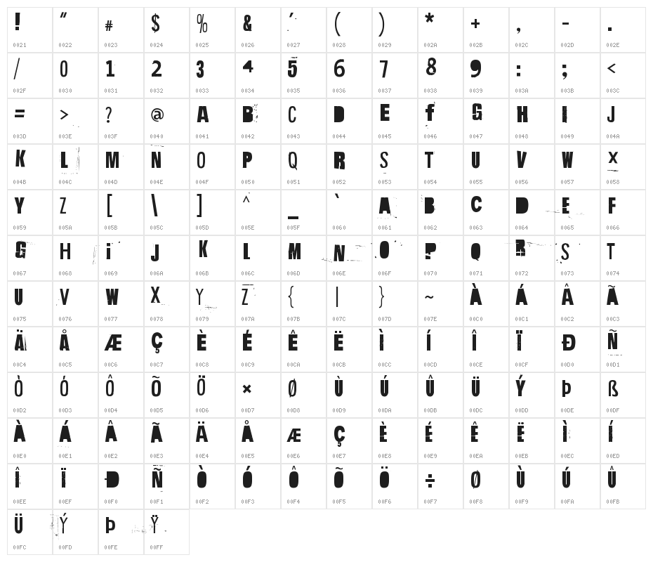 Hit me, punk! 08 Character Map