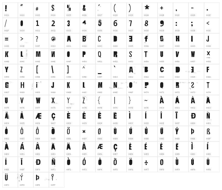 Hit me, punk! 09 Character Map
