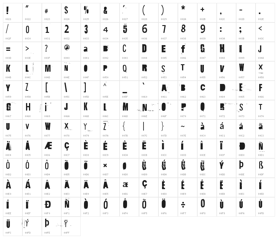 Hit me, punk! 11 Character Map