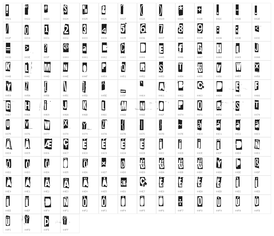 Hit me, punk! 13 Character Map