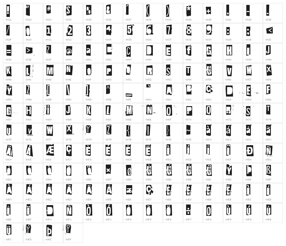 Hit me, punk! 14 Character Map