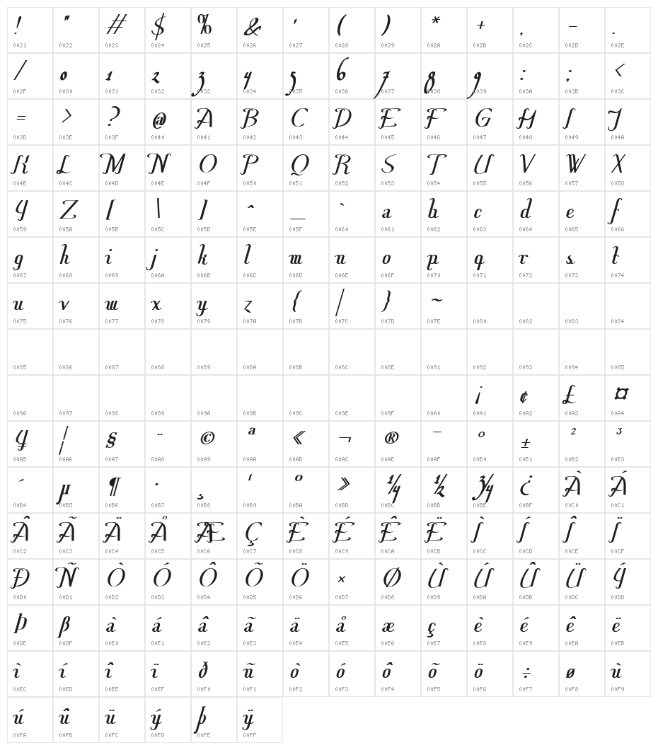 Hitalica  Bold Character Map