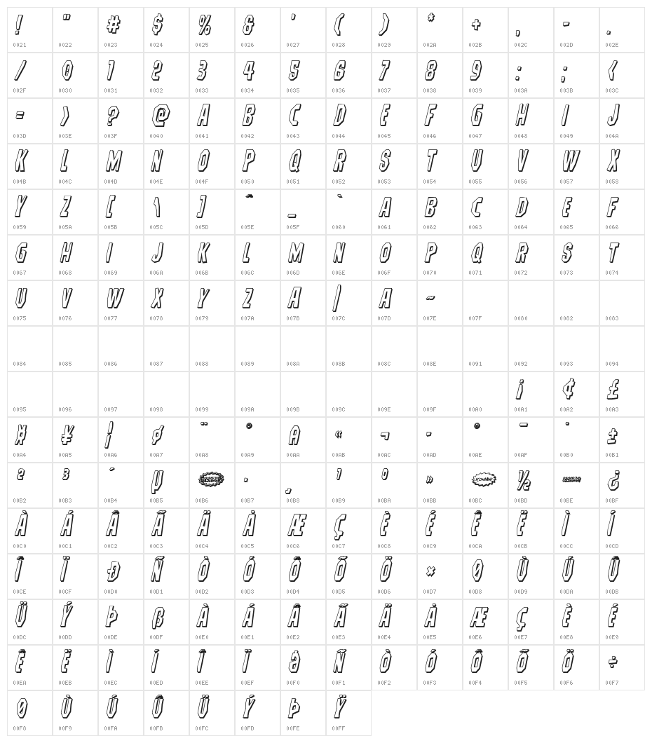 Hitchblock 3D Italic Character Map