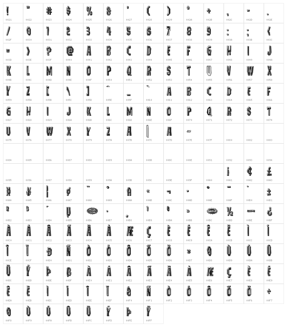 Hitchblock Bevel Character Map