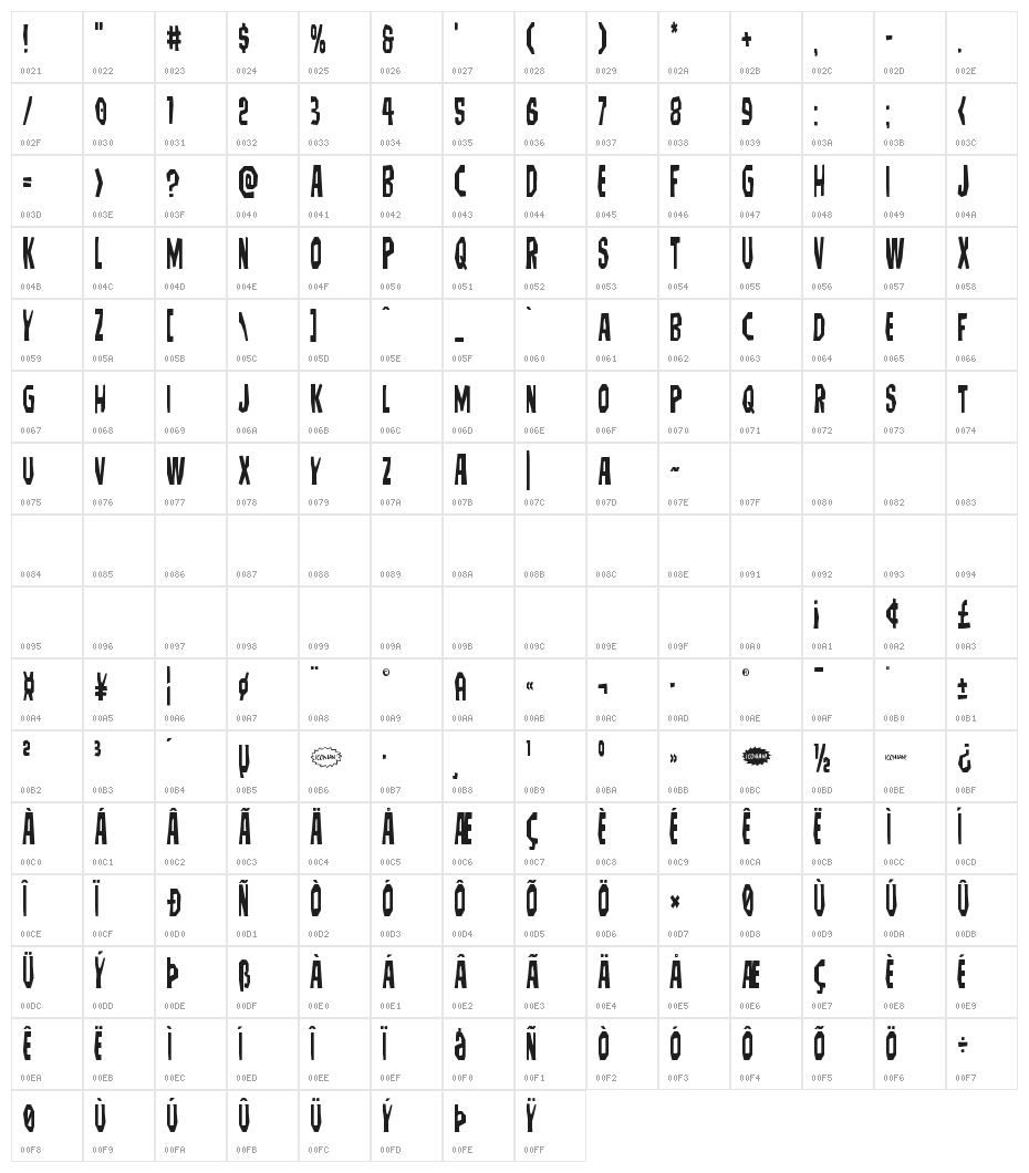 Hitchblock Condensed Character Map