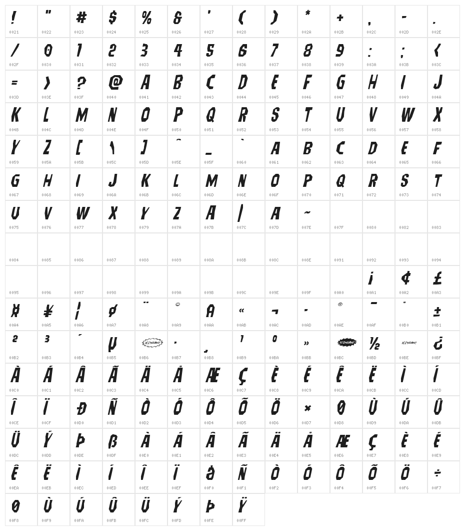 Hitchblock Expanded Italic Character Map