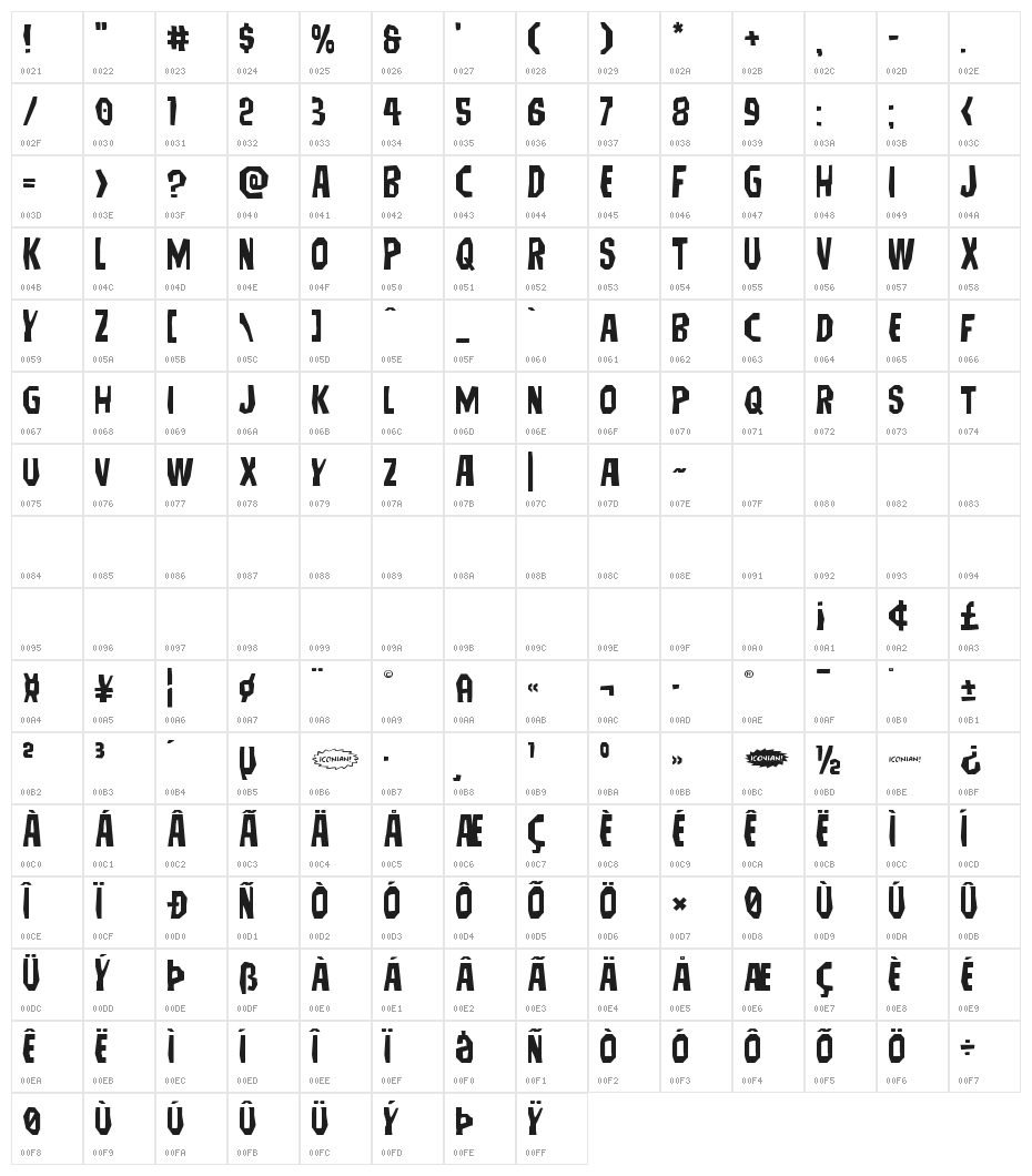 Hitchblock Expanded Character Map