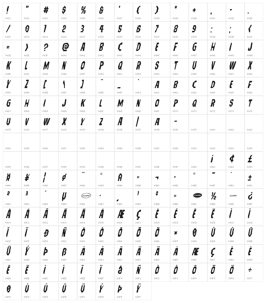 Hitchblock Italic Character Map