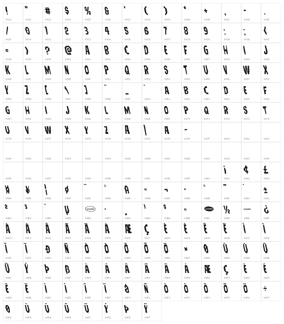 Hitchblock Leftalic Character Map
