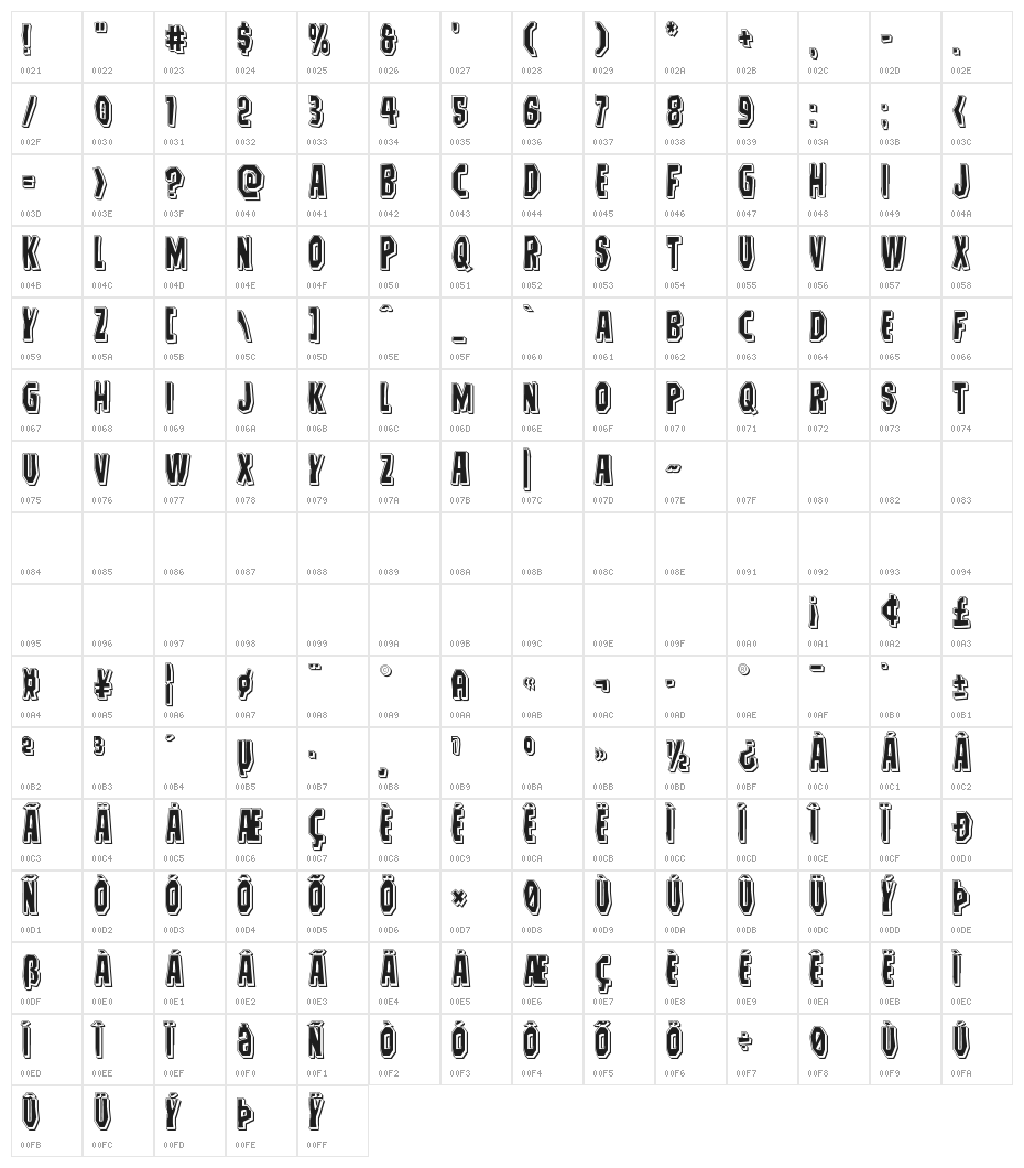 Hitchblock Punch Character Map