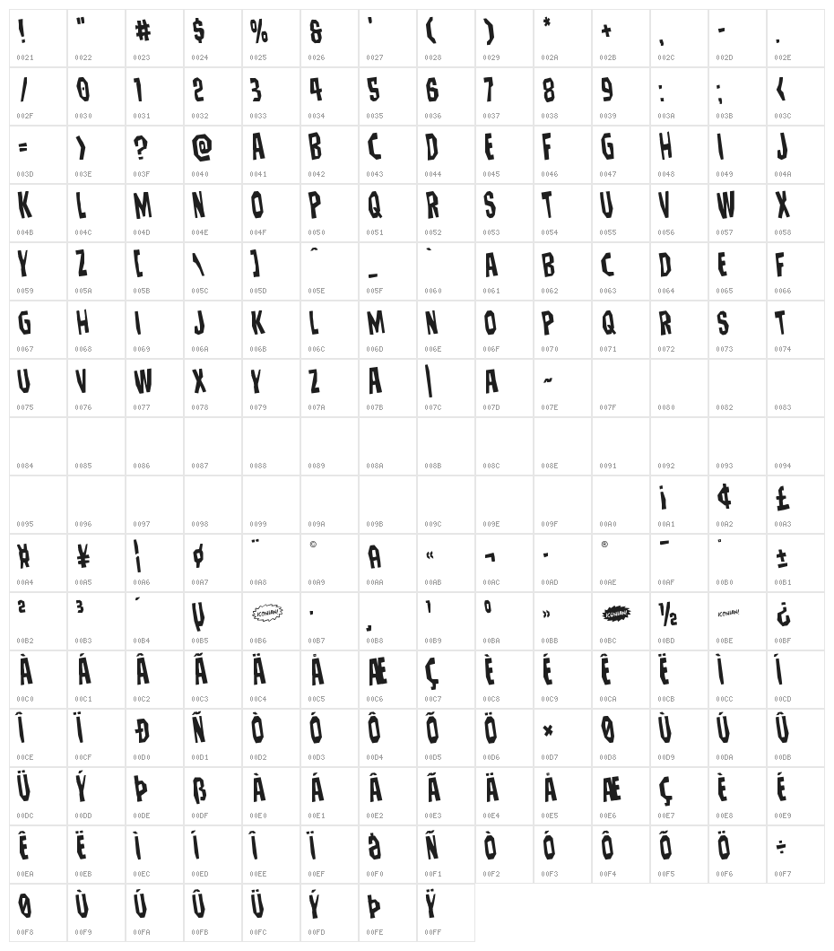Hitchblock Rotated Character Map
