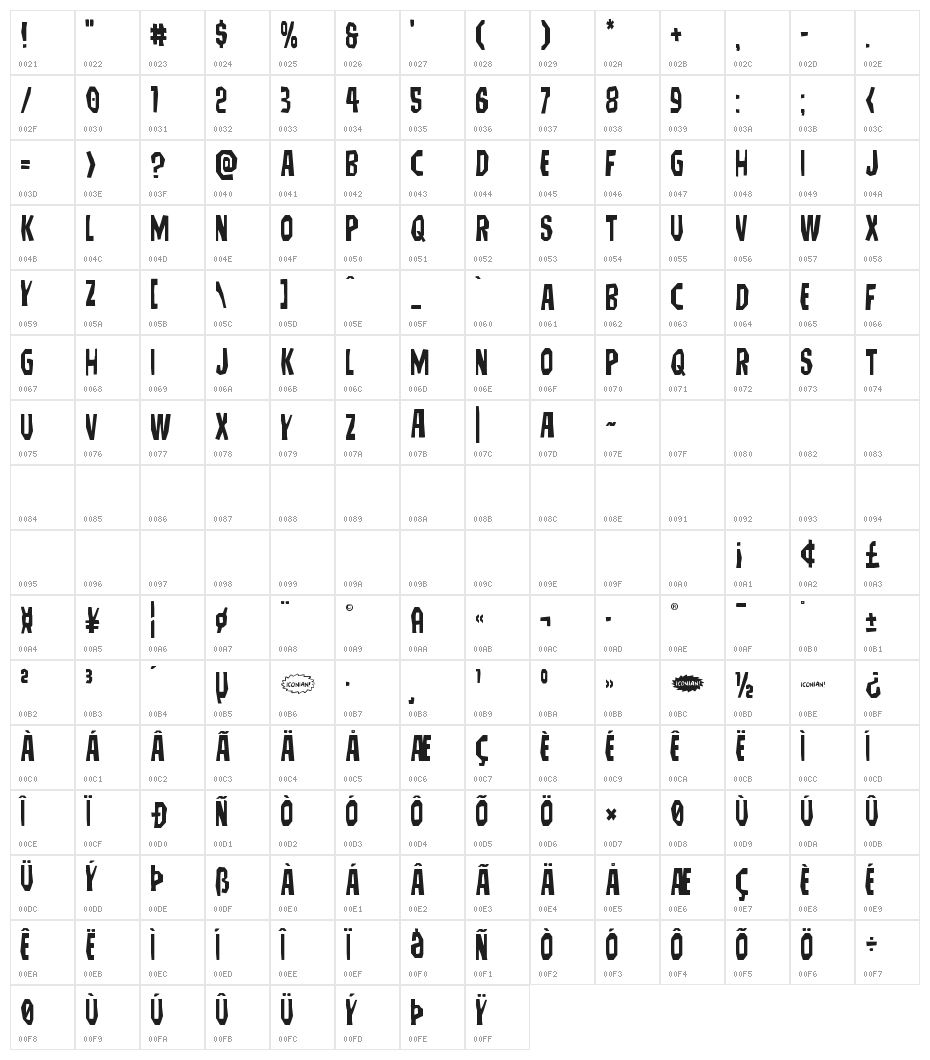 Hitchblock Staggered Character Map