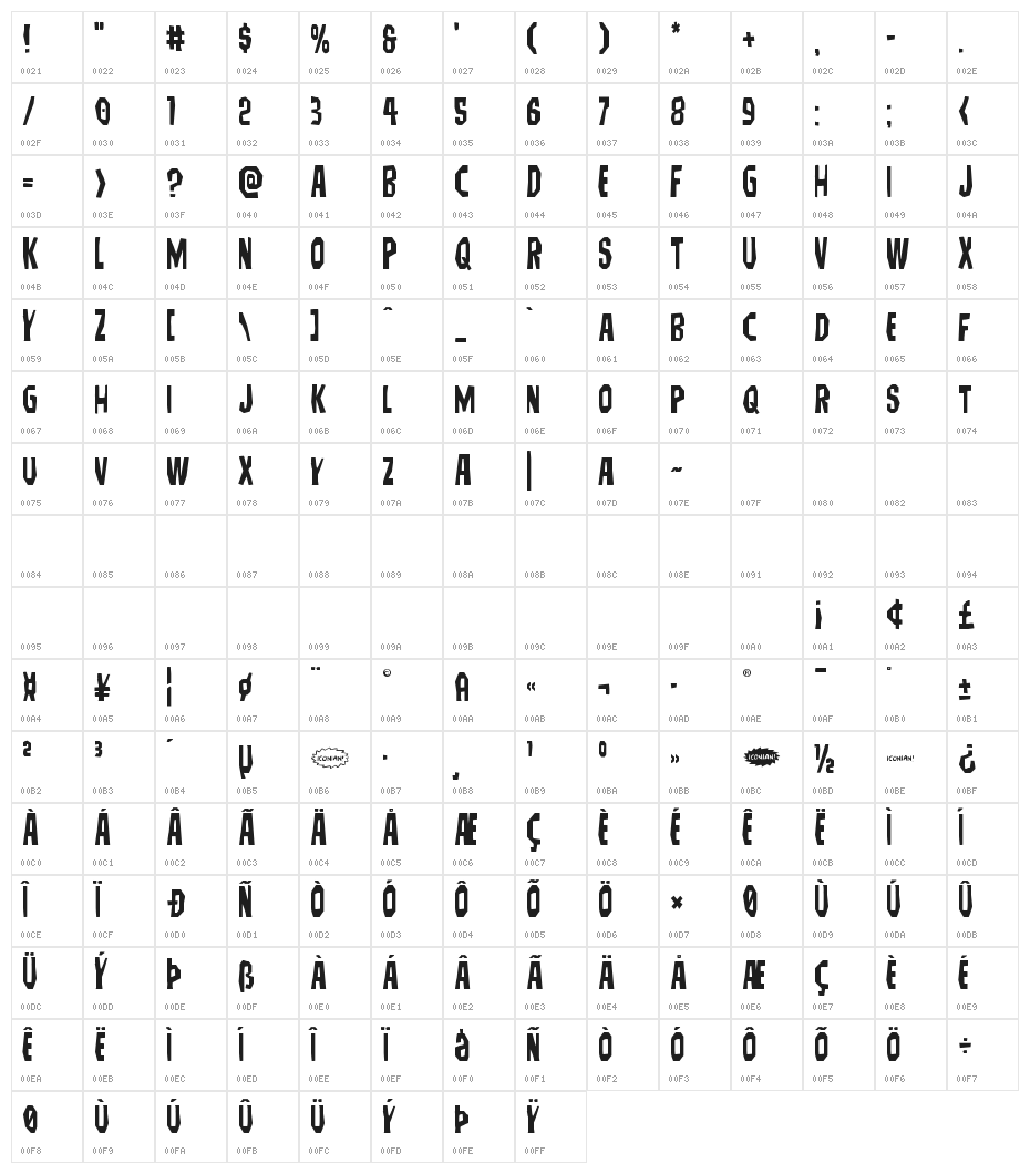 Hitchblock Character Map