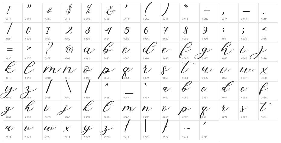 HitersScript Character Map