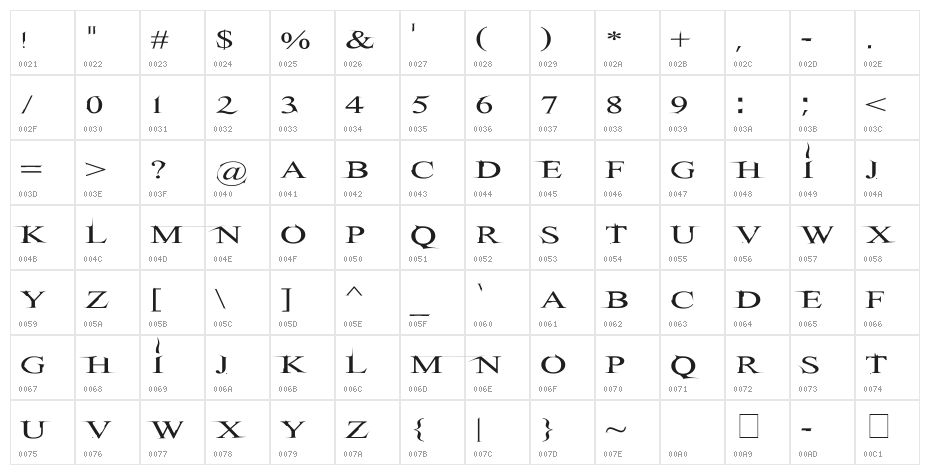 Hitman Character Map