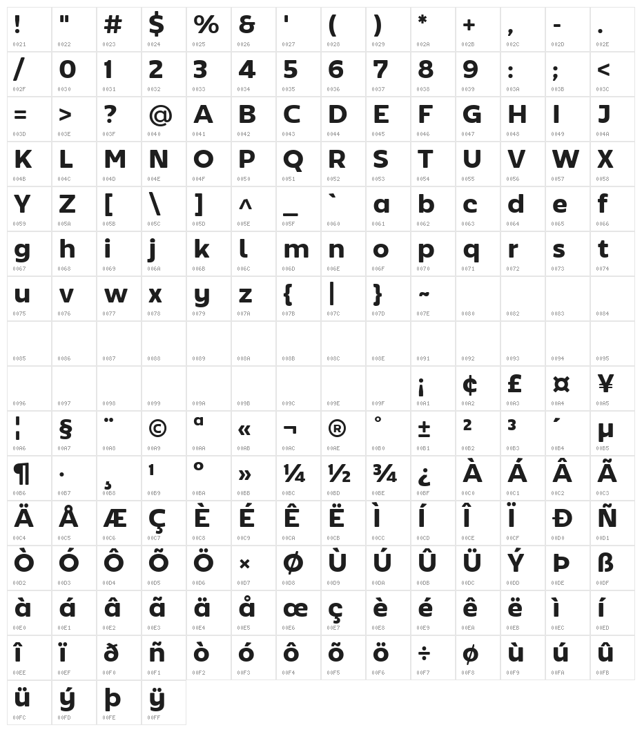 Hitmo2.0-Bold Character Map
