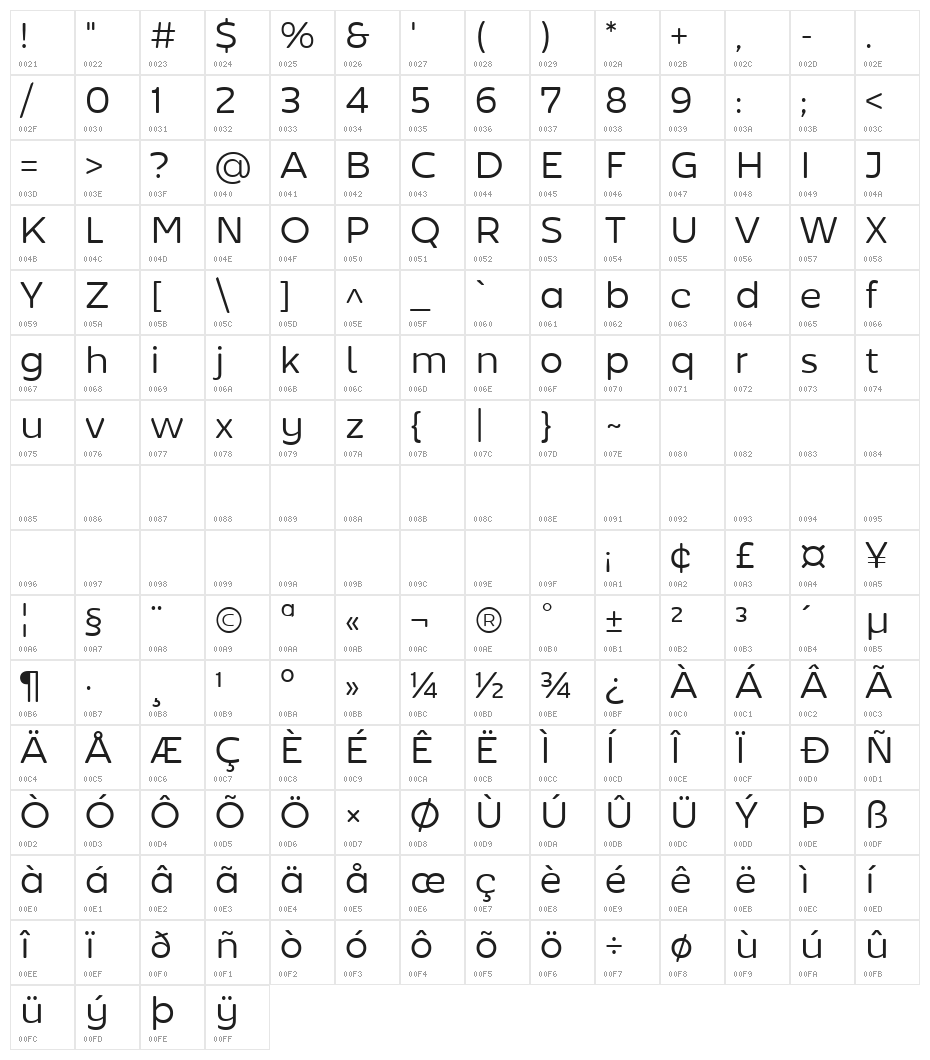 Hitmo2.0-Light Character Map