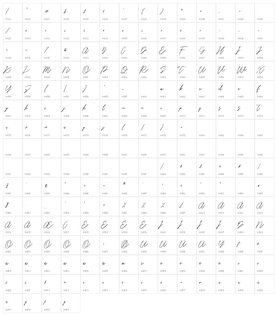 Hitshot Character Map