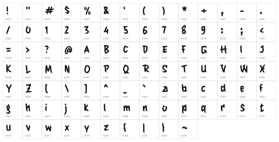 Hitto Sushi Character Map