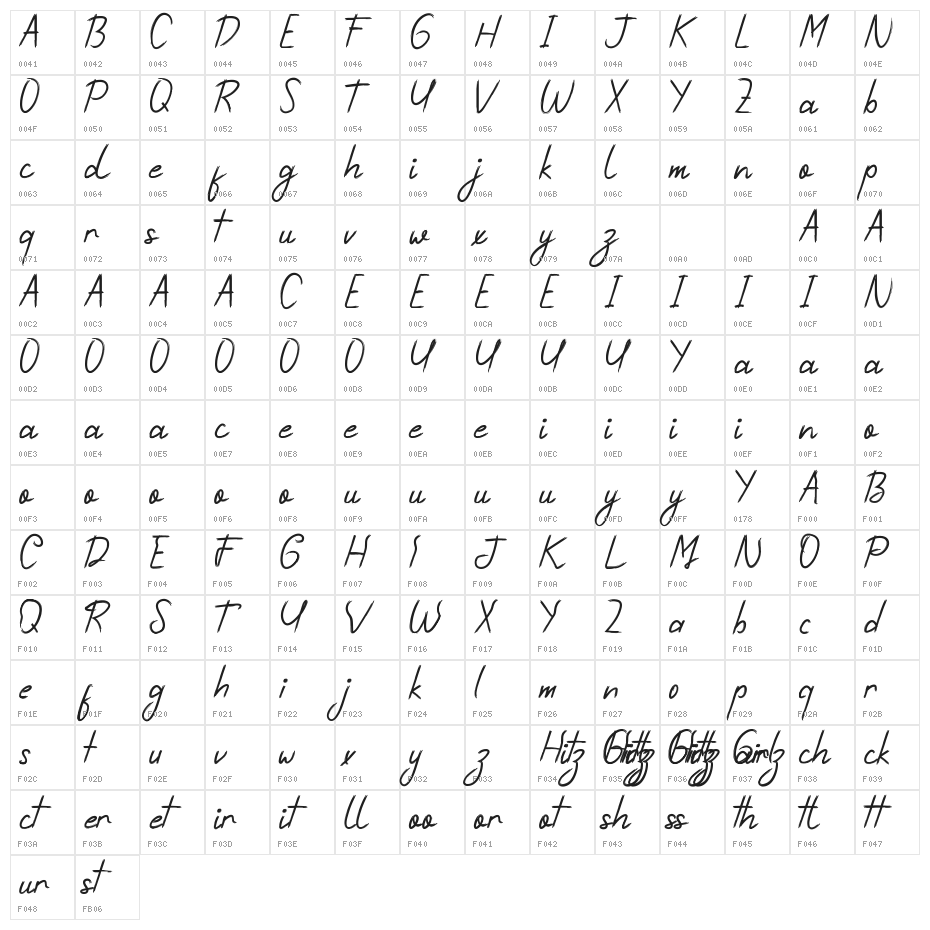 Hitz Girlz Demo Character Map